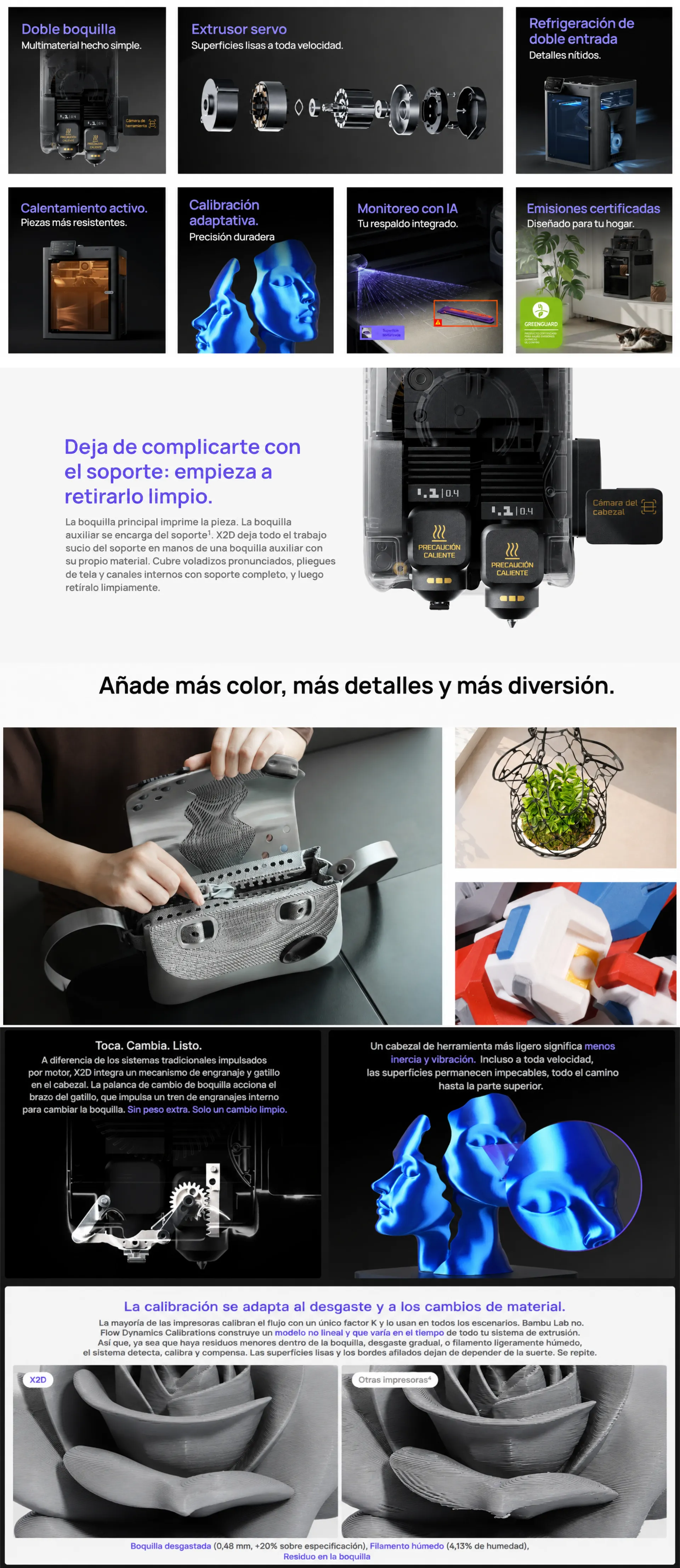 Impresora 3D Bambulab X2D Combo